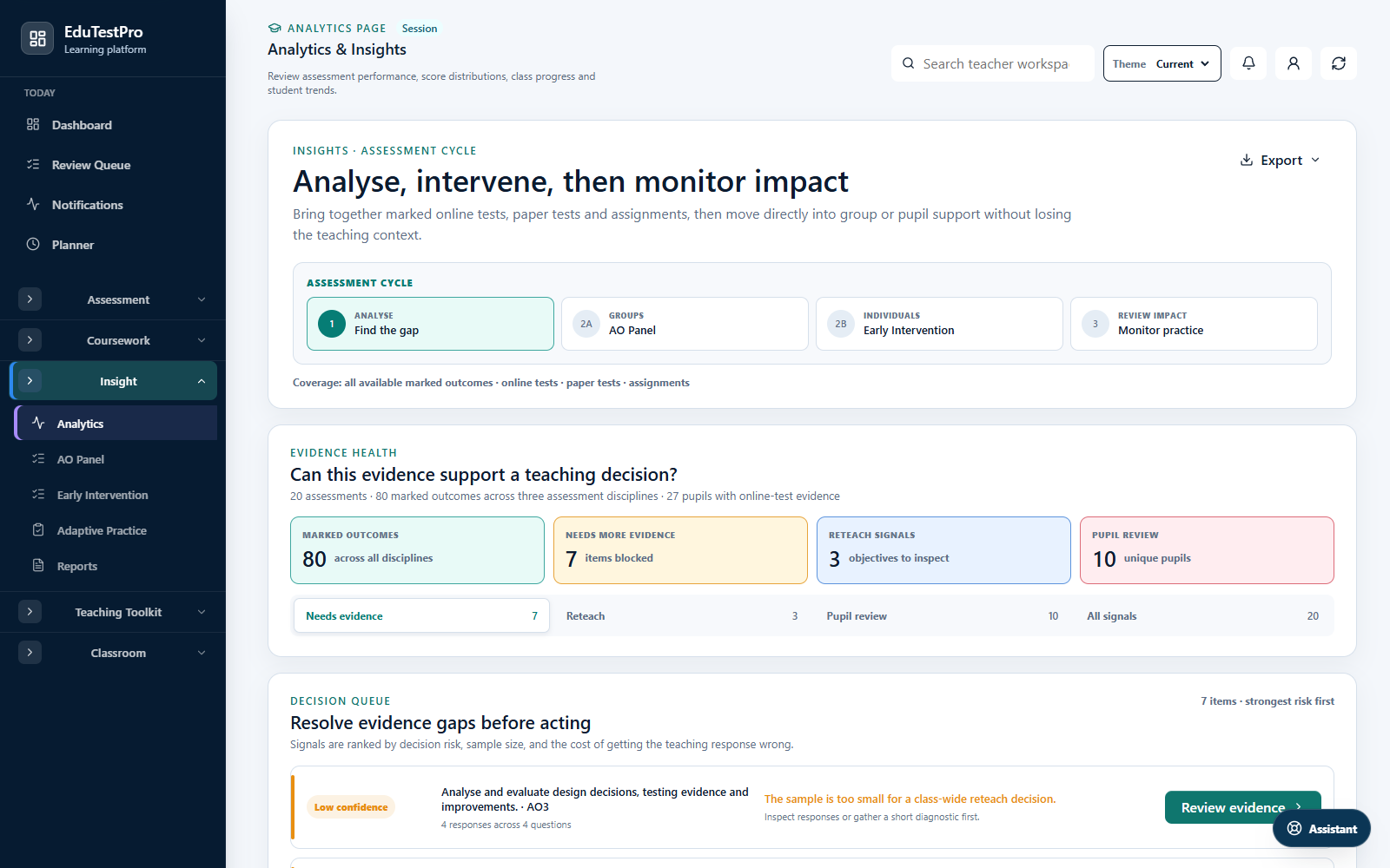 EduTestPro analytics evidence-health overview and decision queue